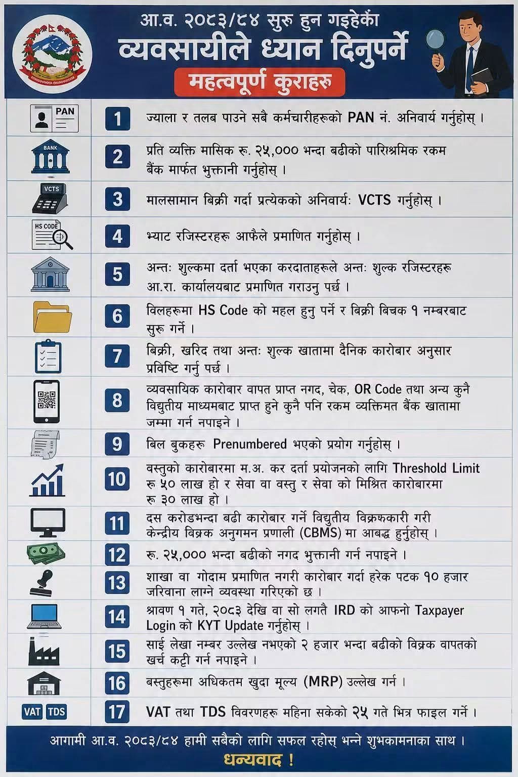 व्यवसायीले ध्यान दिनुपर्ने कुराहरु